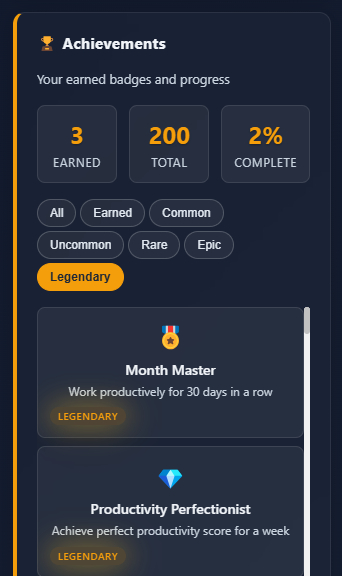 Achievement System